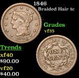 1846 Braided Hair Large Cent 1c Grades vf++