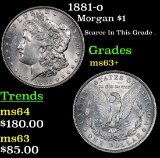 1881-o Morgan Dollar $1 Grades Select+ Unc