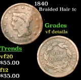 1840 Braided Hair Large Cent 1c Grades vf details