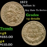 1872 Indian Cent 1c Grades vg details
