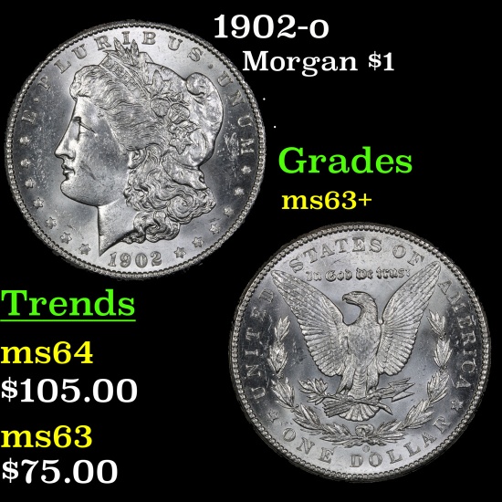 1902-o Morgan Dollar $1 Grades Select+ Unc