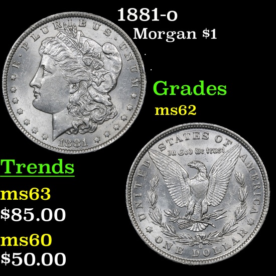 1881-o Morgan Dollar $1 Grades Select Unc