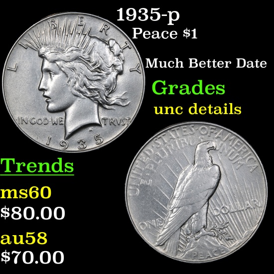 1935-p Peace Dollar $1 Grades Unc Details