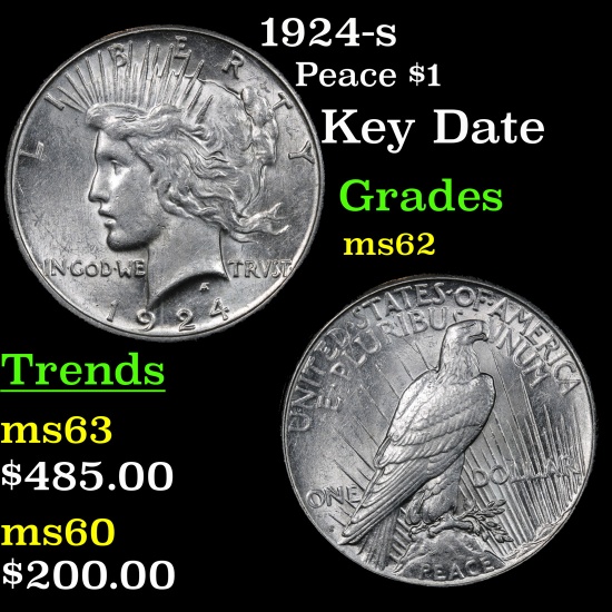 1924-s Peace Dollar $1 Grades Select Unc