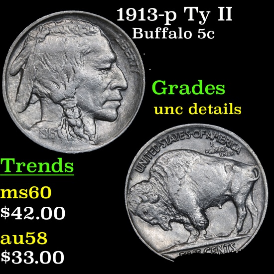 1913-p Ty II Buffalo Nickel 5c Grades Unc Details