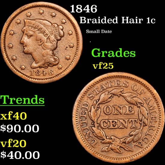 1846 Braided Hair Large Cent 1c Grades vf+