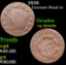 1826 Coronet Head Large Cent 1c Grades vg details