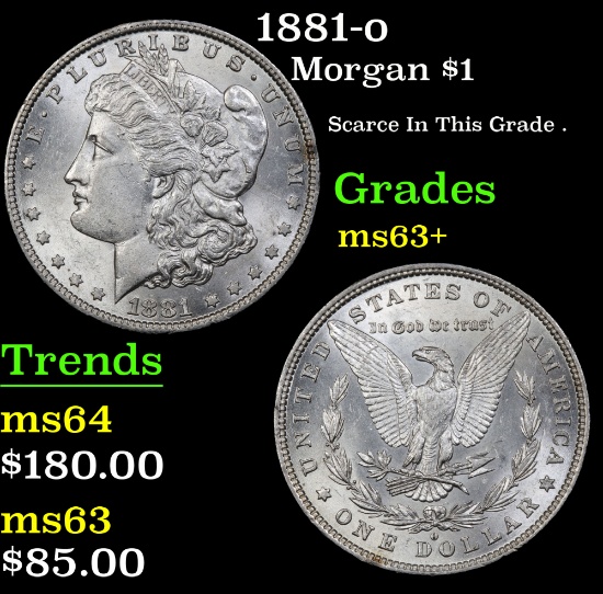 1881-o Morgan Dollar $1 Grades Select+ Unc