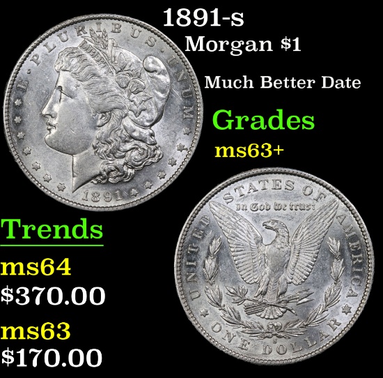 1891-s Morgan Dollar $1 Grades Select+ Unc