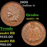 1900 Indian Cent 1c Grades Select+ Unc RB