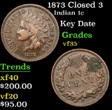 1873 Closed 3 Indian Cent 1c Grades vf++