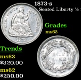 1873-s Seated Liberty Half Dime 1/2 10c Grades Select Unc