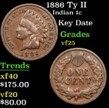 1886 Ty II Indian Cent 1c Grades vf+