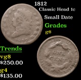 1812 Classic Head Large Cent 1c Grades g+
