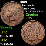 1869 Indian Cent 1c Grades vf++