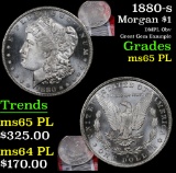 1880-s Morgan Dollar $1 Grades GEM Unc PL