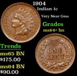 1904 Indian Cent 1c Grades Choice+ Unc BN