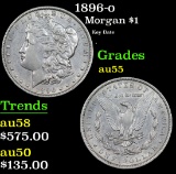 1896-o Morgan Dollar $1 Grades Choice AU