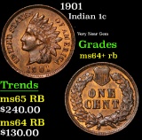 1901 Indian Cent 1c Grades Choice+ Unc RB