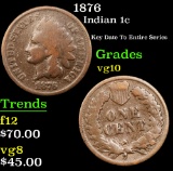 1876 Indian Cent 1c Grades vg+