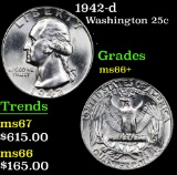 1942-d Washington Quarter 25c Grades GEM++ Unc