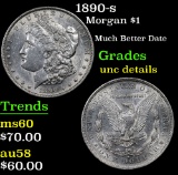 1890-s Morgan Dollar $1 Grades Unc Details