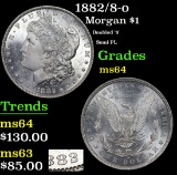 1882/8-o Morgan Dollar $1 Grades Choice Unc