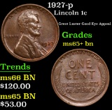 1927-p Lincoln Cent 1c Grades GEM+ Unc BN