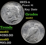 1925-s Peace Dollar $1 Grades Select Unc