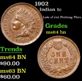 1902 Indian Cent 1c Grades Choice Unc BN