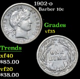 1902-o Barber Dime 10c Grades vf++