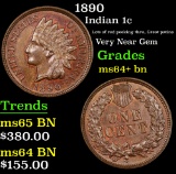 1890 Indian Cent 1c Grades Choice+ Unc BN