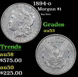 1894-o Morgan Dollar $1 Grades Select AU