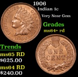 1906 Indian Cent 1c Grades Choice+ Unc RD