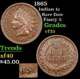 1865 Indian Cent 1c Grades vf++