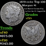 1879-cc/cc Top 100 Morgan Dollar $1 Grades vf+ (fc)