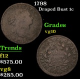 1798 Draped Bust Large Cent 1c Grades vg+