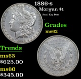 1886-s Morgan Dollar $1 Grades Select Unc (fc)