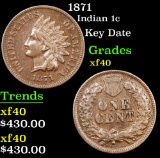 1871 Indian Cent 1c Grades xf (fc)