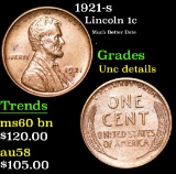 1921-s Lincoln Cent 1c Grades Unc Details