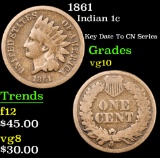 1861 Indian Cent 1c Grades vg+