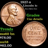 1927-s Lincoln Cent 1c Grades Unc Details