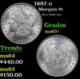 1887-o Morgan Dollar $1 Grades Select+ Unc