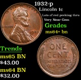 1932-p Lincoln Cent 1c Grades Choice+ Unc BN