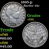 1895-p Barber Quarter 25c Grades vf++