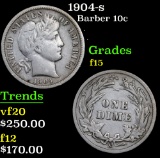 1904-s Barber Dime 10c Grades f+