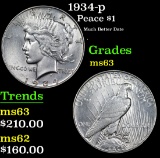 1934-p Peace Dollar $1 Grades Select Unc