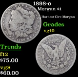 1898-o Morgan Dollar $1 Grades vg+