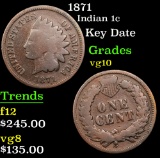 1871 Indian Cent 1c Grades vg+