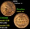 1901 Indian Cent 1c Grades Select Unc RB